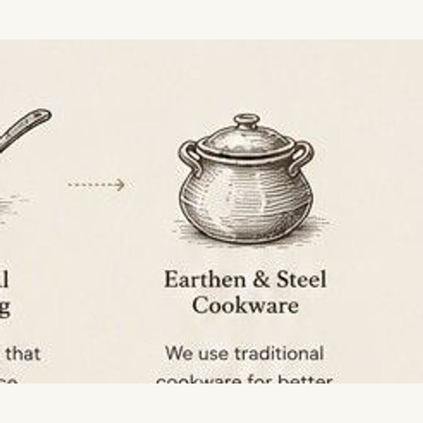 Earthen & Steel Cookware