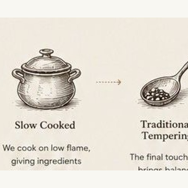 Traditional Tempering